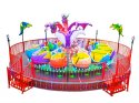 Spinning Gravity Ride
